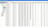 Impianto supervisione. Schermata postazione Pc per la raccolta dati su piattaforma Microsoft SQL Server. Possibilità interfaccia con altre tipologie di piattaforme e/o estrazione dati nei formati più comuni.